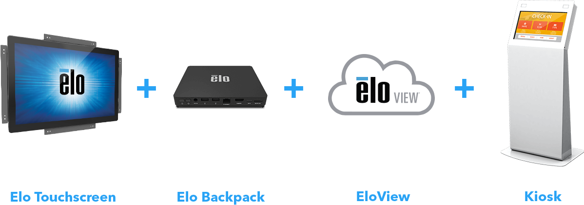 Elo Backpack Android Box