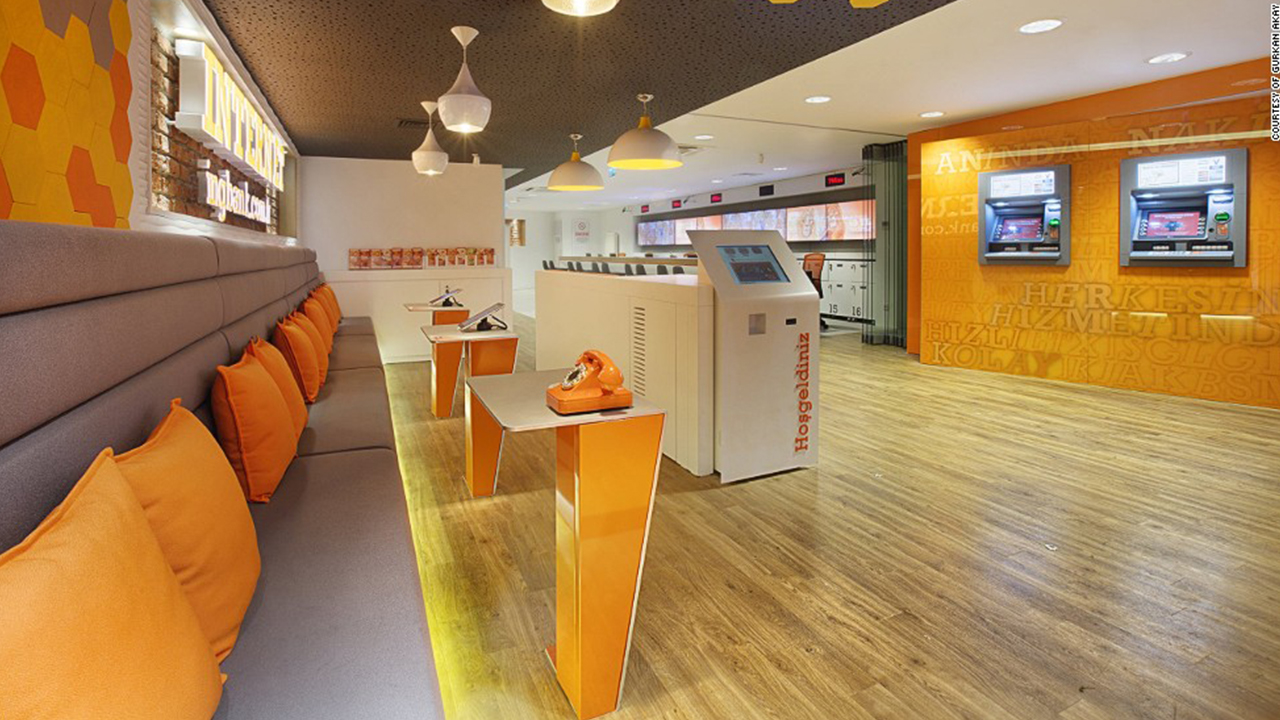 ING Bank Sıra Yönetim Sistemi Kiosk Projesi